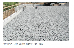 地熱床システム4