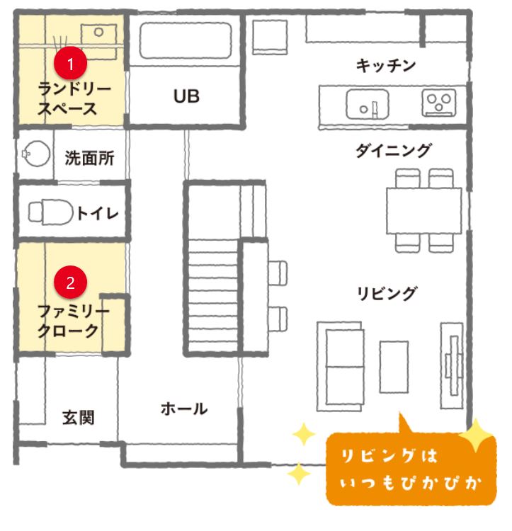 １階に大きな収納があるだけで 随分暮らしが楽になります 静岡浜松東店のブログ 注文住宅のユニバーサルホーム