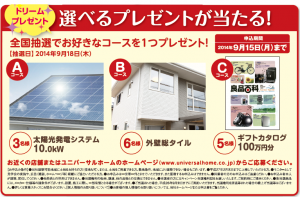 オープンイベント２
