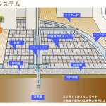 地熱3