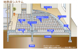 地熱3