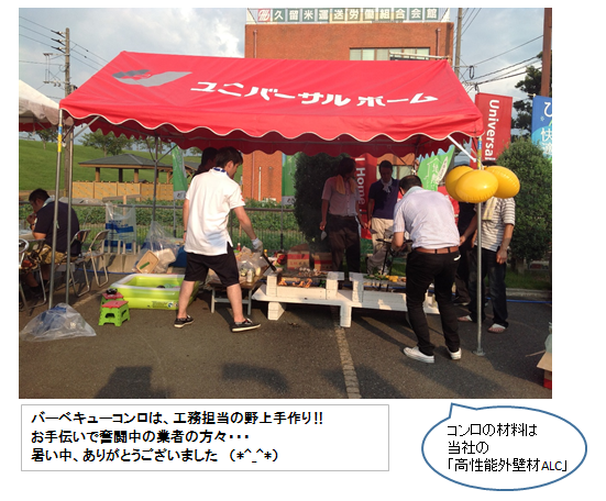 ②