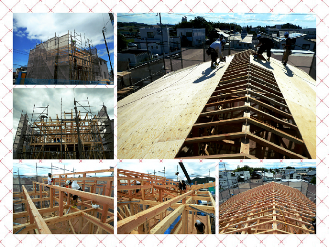 FotorCreated3