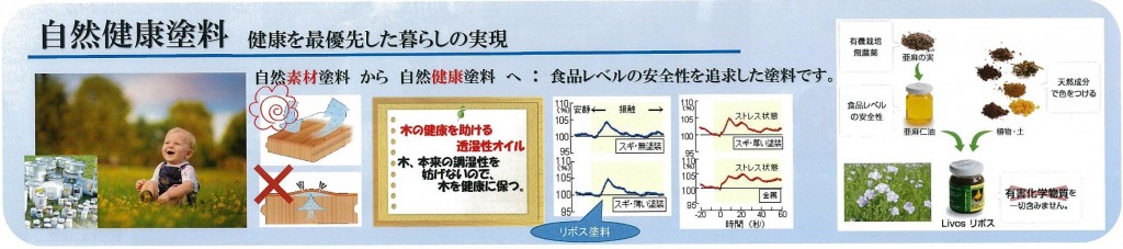 自然健康塗料リボス