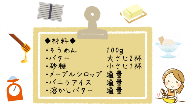 材料1