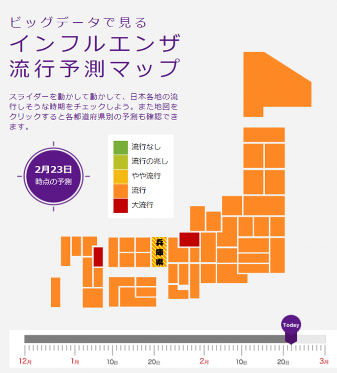 インフル流行