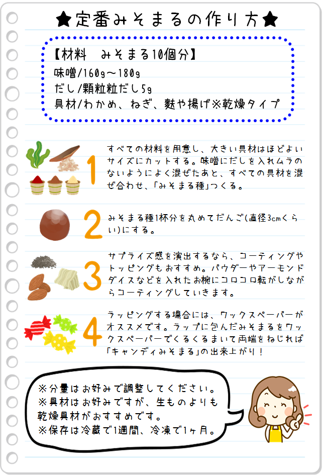 みそまる作り方