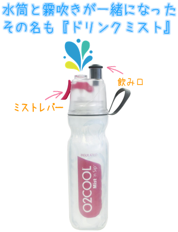 ドリンクミスト