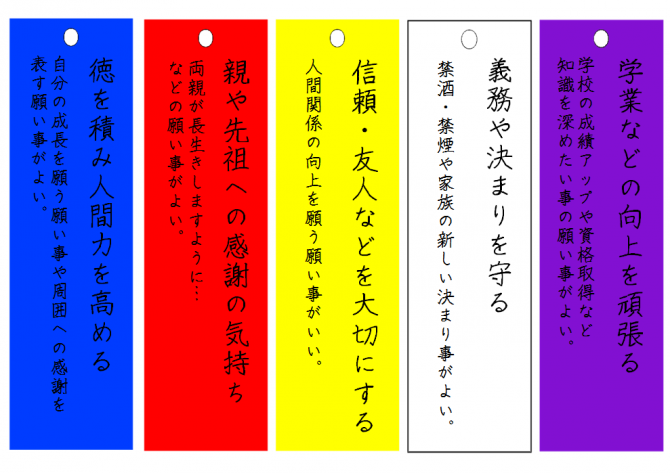 七夕
