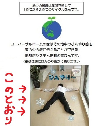 地熱