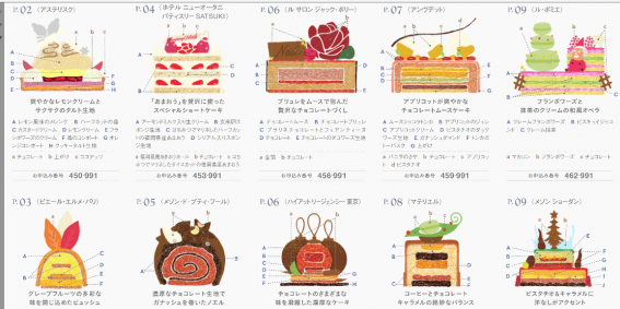 クリスマスケーキ 鳥取はわい店のブログ 注文住宅のユニバーサルホーム