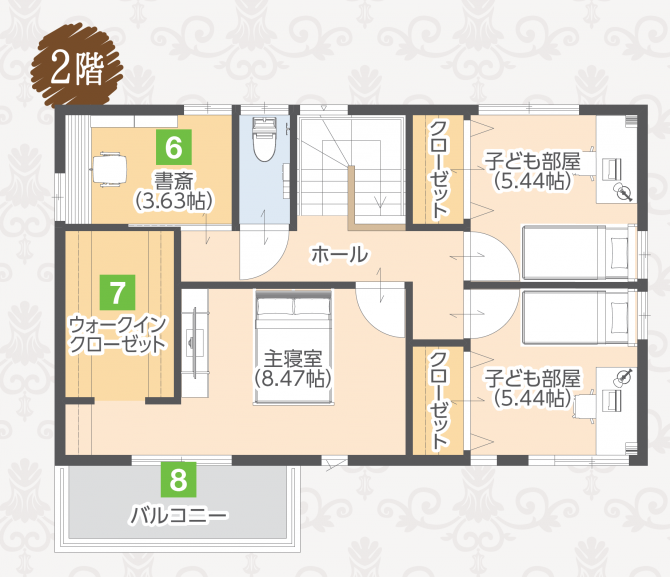 2F