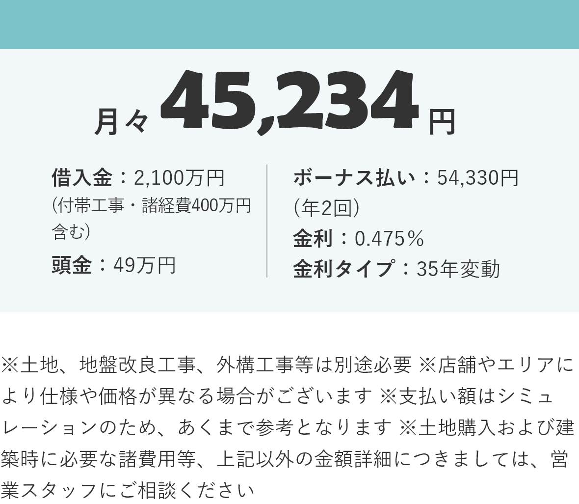 支払いシミュレーション 月々45,234円 借入金:2,100万円(付帯工事・諸経費400万円含む) 頭金:49万円 ボーナス払い:54,330円(年2回) 金利:0.475% 金利タイプ:35年変動 ※土地、地盤改良工事、外構工事等は別途必要 ※店舗やエリアにより仕様や価格が異なる場合がございます ※支払い額はシミュレーションのため、あくまで参考となります ※土地購入および建築時に必要な諸費用等、上記以外の金額詳細につきましては、営業スタッフにご相談ください