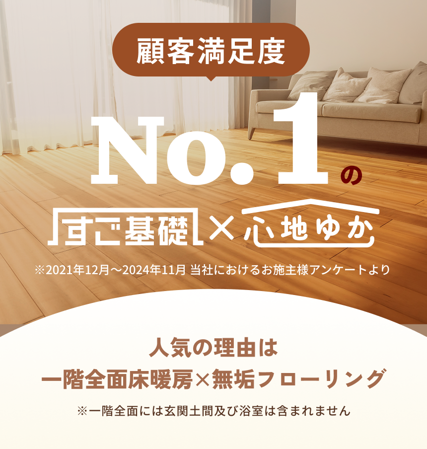 顧客No.1のすご基礎×心地ゆか