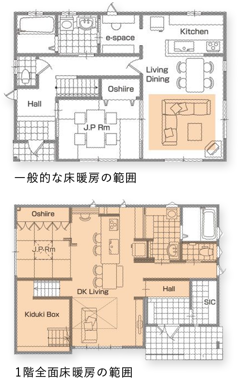 一般的な床暖房の範囲 1階全面床暖房の範囲