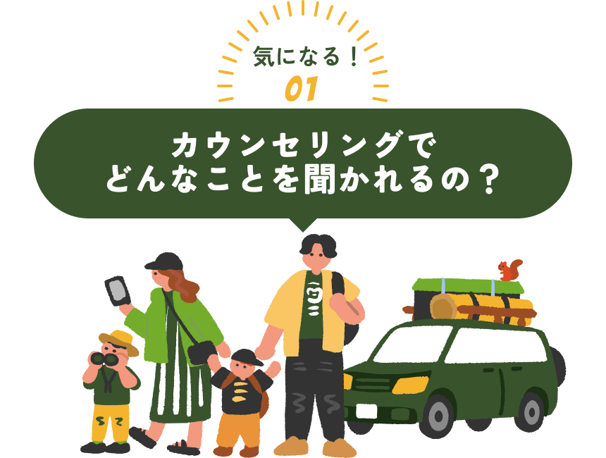 カウンセリングでどんなことを聞かれるの？