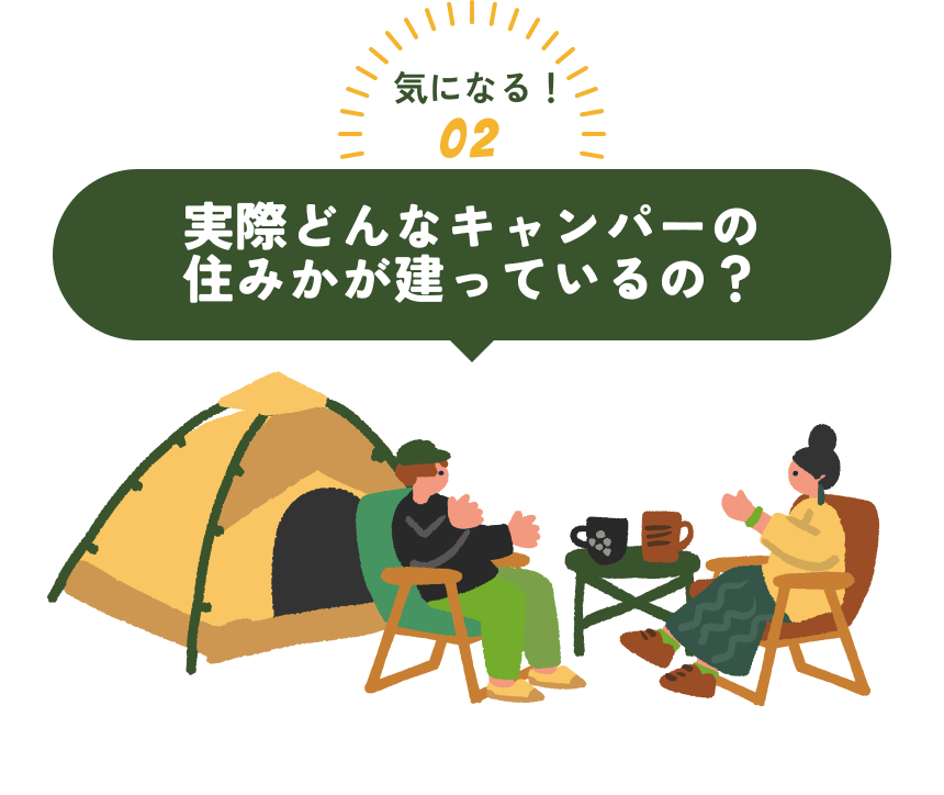 実際どんなキャンパーの住みかが建っているの？