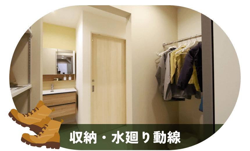 収納・水廻り動線