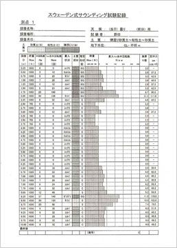 2.分析・提案