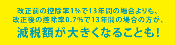 住宅ローン減税の控除