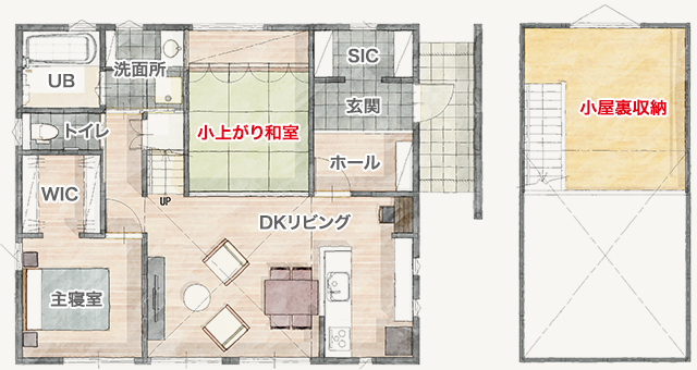 アルファヴィータ 注文住宅のユニバーサルホーム