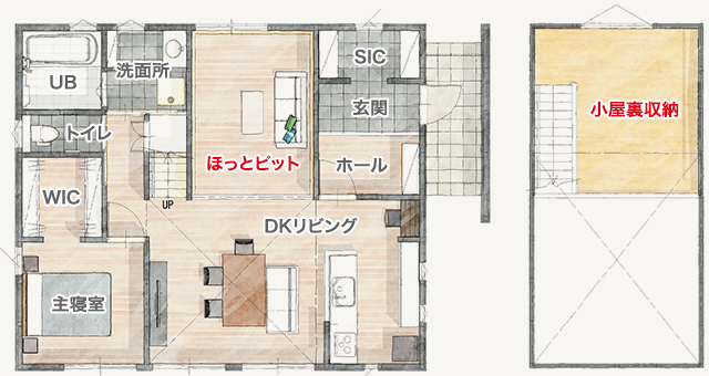 アルファヴィータ 注文住宅のユニバーサルホーム