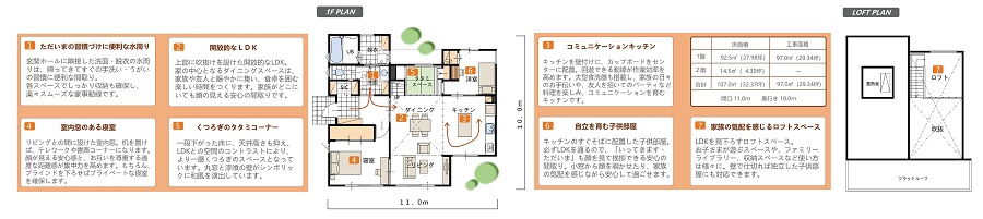 モデルハウス（住宅展示場）出水店の間取り