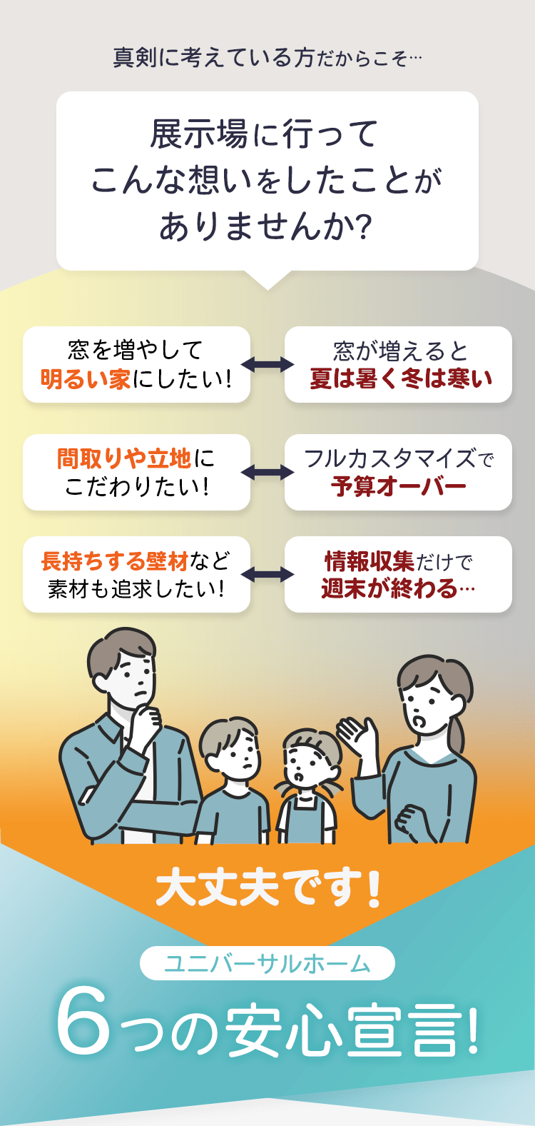 ユニバーサルホーム 6つの安心宣言！