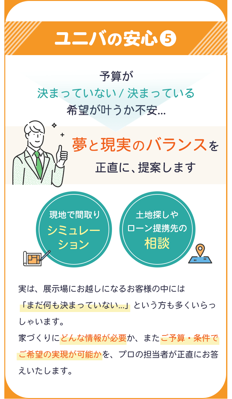 ユニバの安心5 予算が決まっていない / 決まっている 記号が叶うか不安... 夢と現実のバランスを正直に、提案します