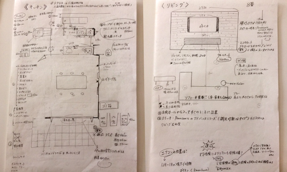 メモ書き