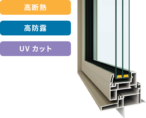 高断熱  高防露  UVカット